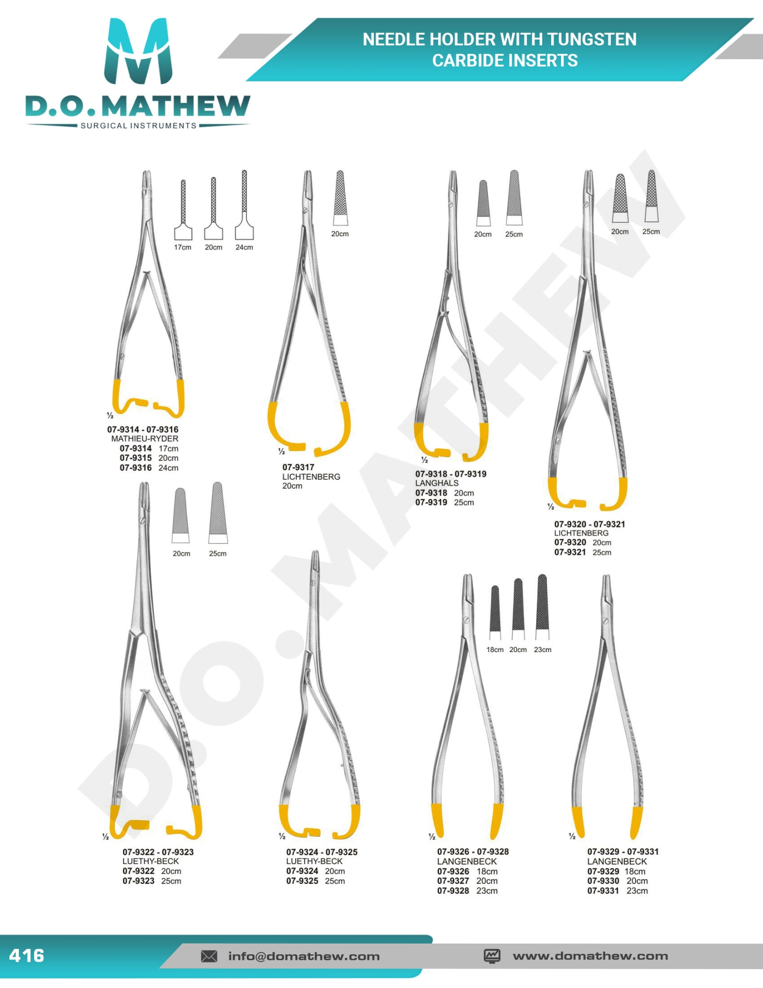 Tungsten carbide inserts